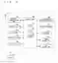 Fig. 08 - Electronic apparatus