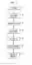 Fig. 03 - High strength through-substrate vias