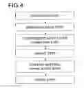 Fig. 04 - Light emitting device