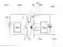 Fig. 01 - Synchronous rectifier controller for a switched mode power supply