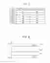 Fig. 07 - CURRENT SOURCE POWER CONVERSION APPARATUS AND CURRENT SOURCE POWER CONVERSION METHOD