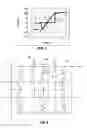 Fig. 04 - Memory systems and memory programming methods