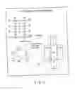 Fig. 13 - Memory device and method of controlling memory device