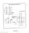 Fig. 14 - Memory device and method of controlling memory device