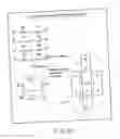 Fig. 20 - Memory device and method of controlling memory device