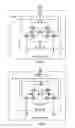 Fig. 02 - Passive SRAM write assist