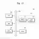 Fig. 13 - Method of programming non-volatile memory device and non-volatile memory device using the same