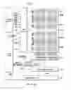 Fig. 02 - Semiconductor device and program fail cells