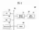 Fig. 09 - Semiconductor device and program fail cells