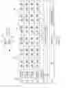Fig. 02 - Non-volatile memory with reduced sub-threshold leakage during program and erase operations