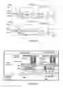 Fig. 04 - Partial access mode for dynamic random access memory