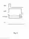 Fig. 07 - Semiconductor device including a clock adjustment circuit