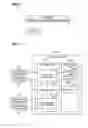 Fig. 07 - Substrate processing apparatus and liquid mixing method