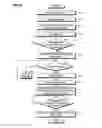 Fig. 08 - Substrate processing apparatus and liquid mixing method
