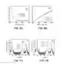 Fig. 04 - Interlayer for device including NFT and cladding layers