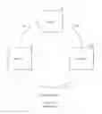Fig. 02 - System and method for resilient wireless packet communications