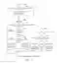 Fig. 15 - System and method for resilient wireless packet communications