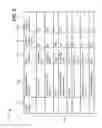 Fig. 06 - M2M device retry instruction to non-peak network time