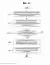 Fig. 09 - AID reassignment method, and apparatus for performing said aid reassignment method