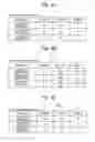 Fig. 05 - Transfer apparatus, server, and route changing method