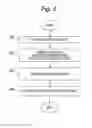 Fig. 07 - Transfer apparatus, server, and route changing method