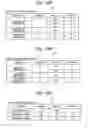 Fig. 13 - Transfer apparatus, server, and route changing method