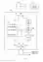 Fig. 03 - System, method and apparatus for network congestion management and network resource isolation