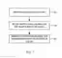 Fig. 08 - System, method and apparatus for network congestion management and network resource isolation