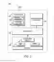 Fig. 03 - Method and system for operating a radio network controller in a wireless communication system