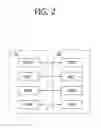 Fig. 03 - Method for reporting mobility information in wireless communication system and device for supporting same