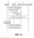 Fig. 13 - Adaptive non-real-time traffic control method and terminal for same