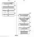 Fig. 06 - Automatic traffic mapping for multi-protocol label switching networks