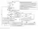 Fig. 01 - COMMUNICATION SYSTEM