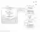 Fig. 01 - Adaptive signaling for network performance measurement, access, and control