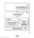 Fig. 05 - Uplink-based wireless radio resource management