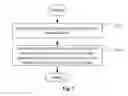 Fig. 03 - Detection method and device for link keep-alive between AC and AP