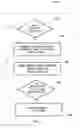 Fig. 04 - Adaptive remote Wi-Fi client power control to avoid local receiver desense