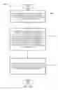 Fig. 20 - Knowledge discovery and data mining-assisted multi-radio access technology control