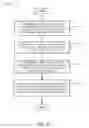 Fig. 24 - Knowledge discovery and data mining-assisted multi-radio access technology control