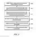 Fig. 04 - Method of and system for optimizing an empirical propagation prediction model in a mobile communications network