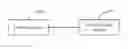 Fig. 01 - Method, system, and device for configuring channel measurement and DL CSI feedback