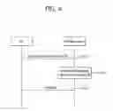 Fig. 05 - Method and apparatus for reporting channel state information