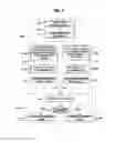 Fig. 07 - METHOD OF SENSING EXCESSIVE BANDWIDTH USAGE