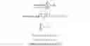 Fig. 07 - METHOD AND APPARATUS FOR DOWNLINK TRANSMISSION IN A CLOUD RADIO ACCESS NETWORK