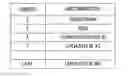Fig. 01 - Method of active scanning and associating based on configuration information
