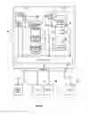 Fig. 03 - System, method, and computer-readable medium for dynamics device discovery for servers binding to multiple masters