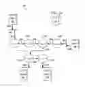 Fig. 04 - Dynamically optimized many tree multicast networks