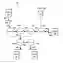 Fig. 05 - Dynamically optimized many tree multicast networks