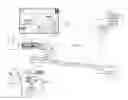 Fig. 01 - Business directory assistance via STB