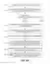 Fig. 07 - Business directory assistance via STB